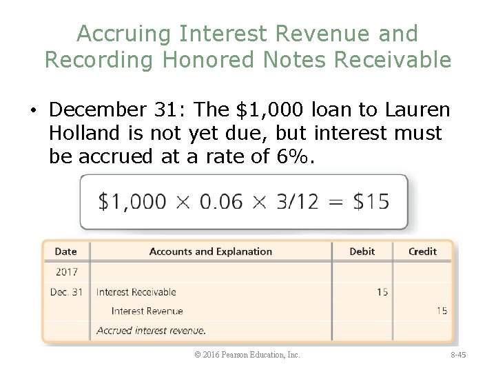 Accruing Interest Revenue and Recording Honored Notes Receivable • December 31: The $1, 000