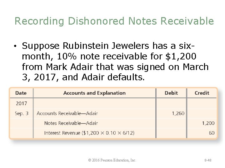 Recording Dishonored Notes Receivable • Suppose Rubinstein Jewelers has a sixmonth, 10% note receivable