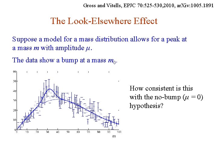 Gross and Vitells, EPJC 70: 525 -530, 2010, ar. Xiv: 1005. 1891 The Look-Elsewhere