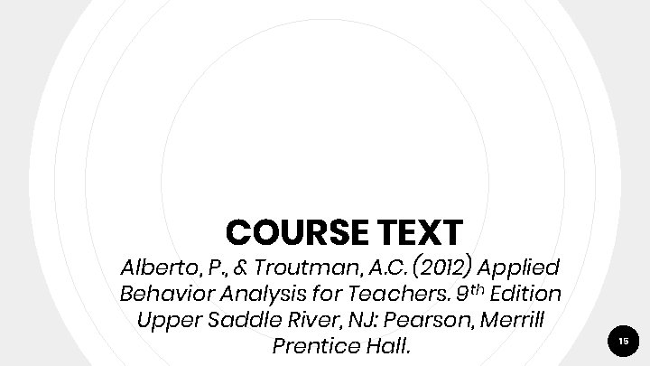COURSE TEXT Alberto, P. , & Troutman, A. C. (2012) Applied Behavior Analysis for