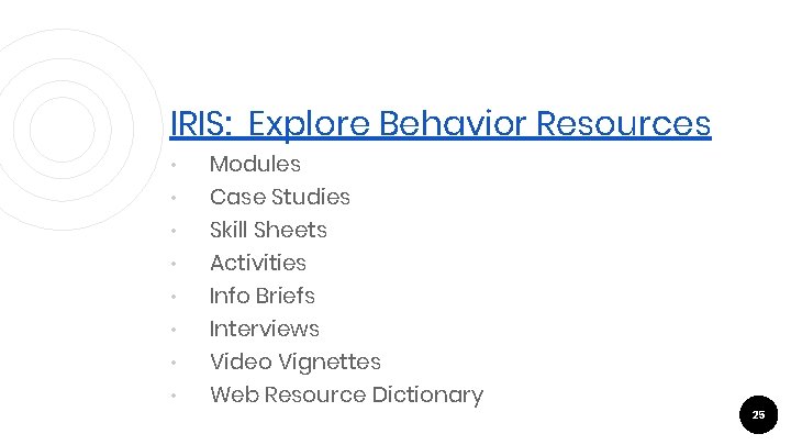 IRIS Behavior Response IRIS: Explore Behavior Resources • • Modules Case Studies Skill Sheets