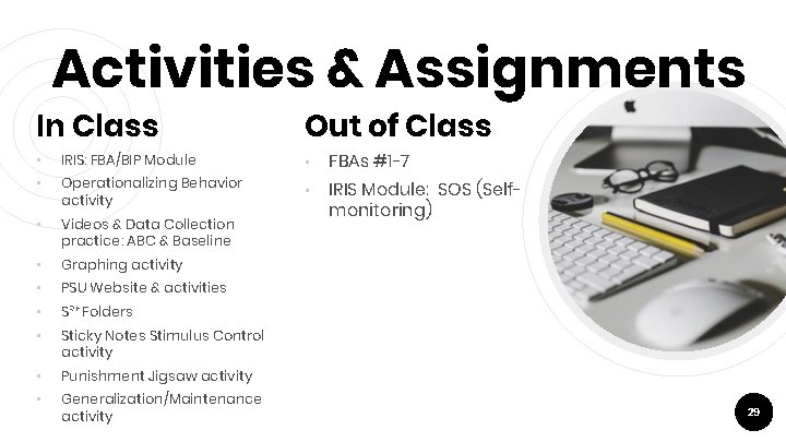 Activities & Assignments In Class • • • IRIS: FBA/BIP Module Operationalizing Behavior activity