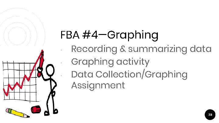 FBA 4 Graphing FBA #4—Graphing • • • Recording & summarizing data Graphing activity