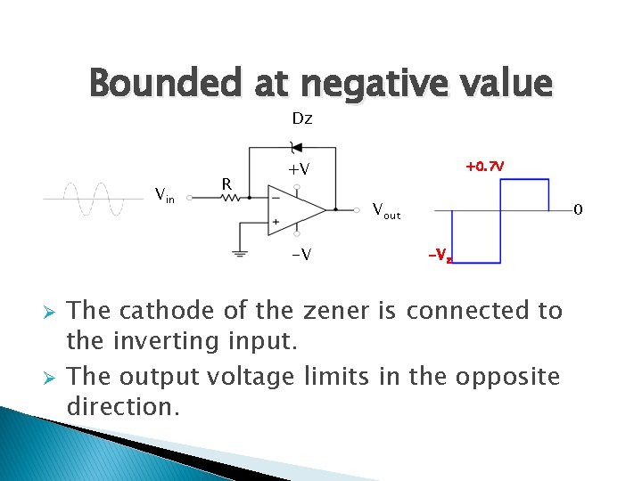 Bounded at negative value Dz Vin R +V Vout -V Ø Ø +0. 7