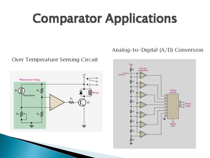 Comparator Applications Analog-to-Digital (A/D) Conversion Over Temperature Sensing Circuit 