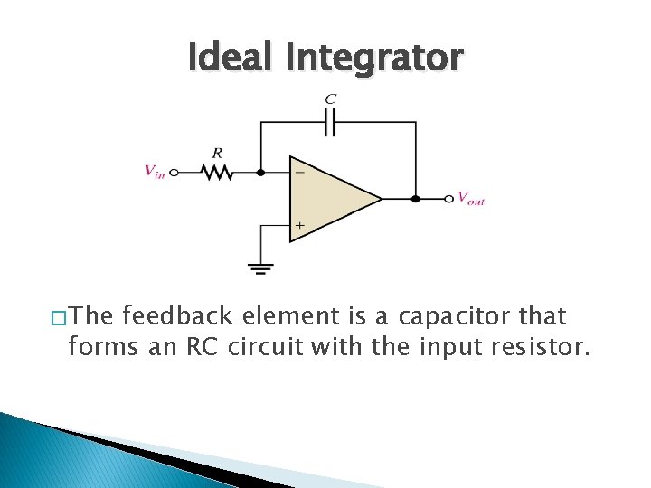 Ideal Integrator � The feedback element is a capacitor that forms an RC circuit
