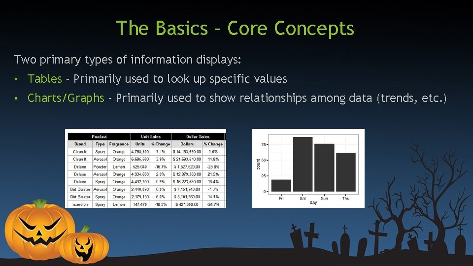 The Basics – Core Concepts Two primary types of information displays: • Tables - The Basics – Core Concepts Two primary types of information displays: • Tables -