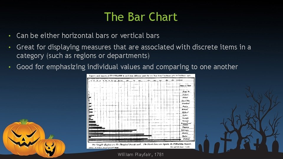 The Bar Chart • Can be either horizontal bars or vertical bars • Great The Bar Chart • Can be either horizontal bars or vertical bars • Great