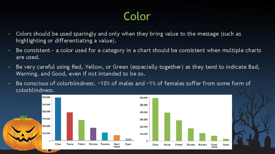 Color • Colors should be used sparingly and only when they bring value to Color • Colors should be used sparingly and only when they bring value to