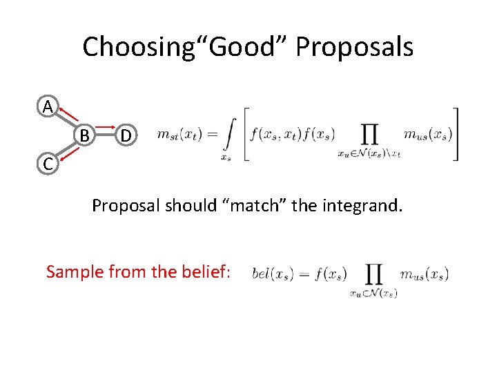 Choosing“Good” Proposals A B D C Proposal should “match” the integrand. Sample from the
