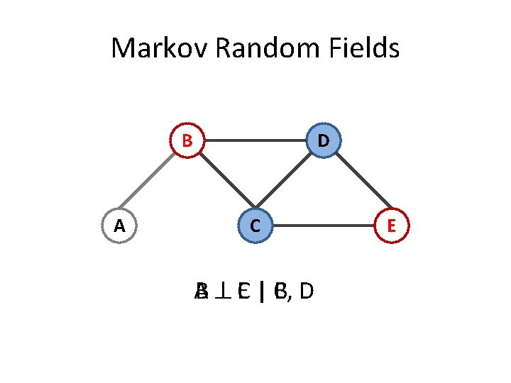 Markov Random Fields B A D C A B C E | C, B
