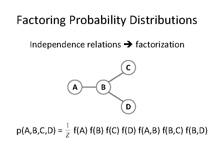 Factoring Probability Distributions Independence relations factorization C A B D p(A, B, C, D)