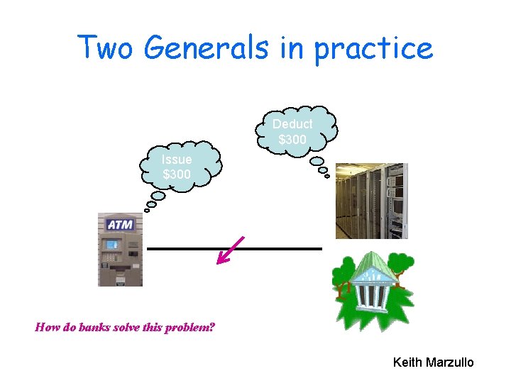 Two Generals in practice Deduct $300 Issue $300 How do banks solve this problem?