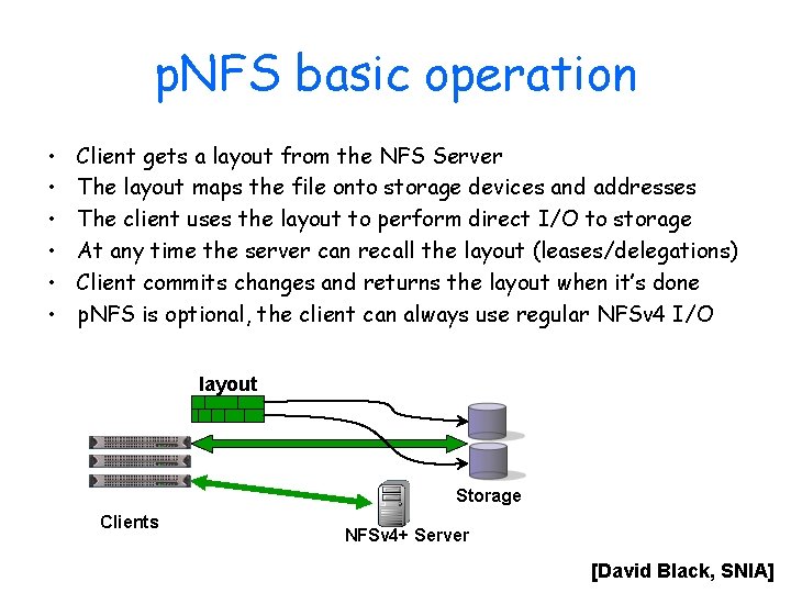 p. NFS basic operation • • • Client gets a layout from the NFS