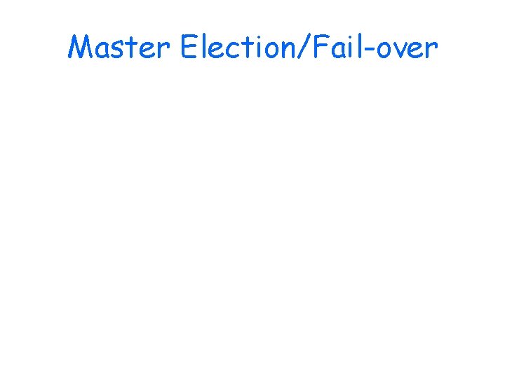 Master Election/Fail-over 