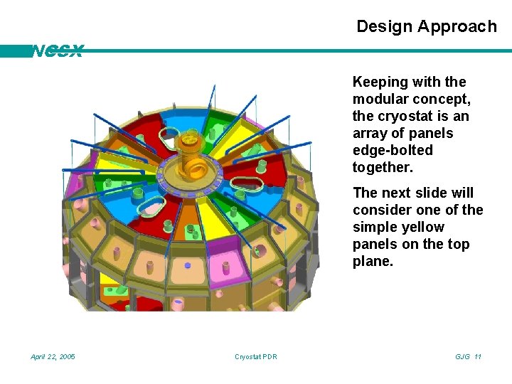 Design Approach NCSX Keeping with the modular concept, the cryostat is an array of