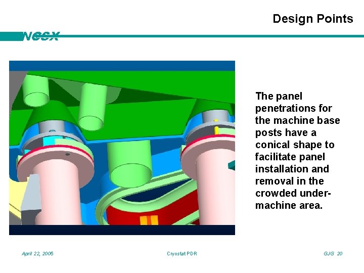 Design Points NCSX The panel penetrations for the machine base posts have a conical