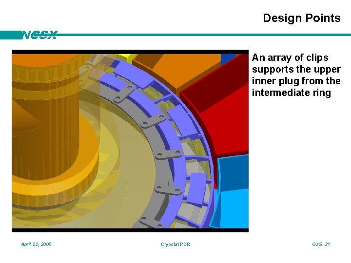 Design Points NCSX An array of clips supports the upper inner plug from the