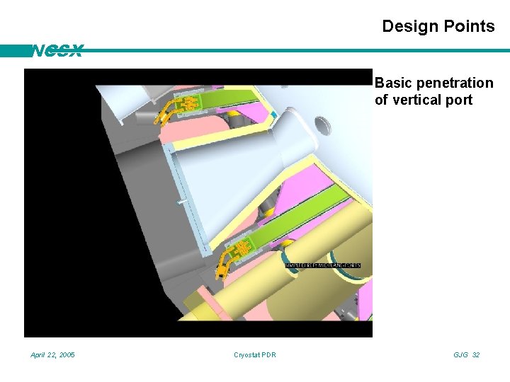 Design Points NCSX Basic penetration of vertical port April 22, 2005 Cryostat PDR GJG