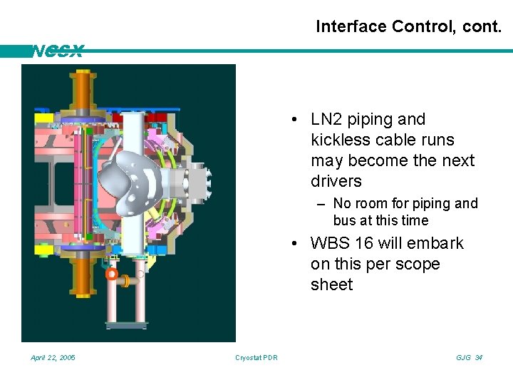 Interface Control, cont. NCSX • LN 2 piping and kickless cable runs may become