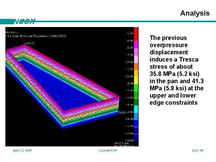 Analysis NCSX The previous overpressure displacement induces a Tresca stress of about 35. 8