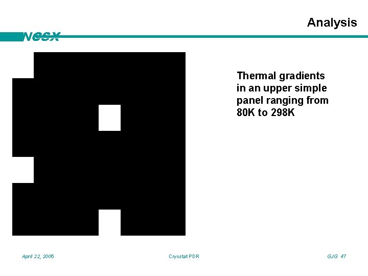 Analysis NCSX Thermal gradients in an upper simple panel ranging from 80 K to