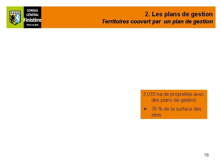 2. Les plans de gestion Territoires couvert par un plan de gestion 3 035