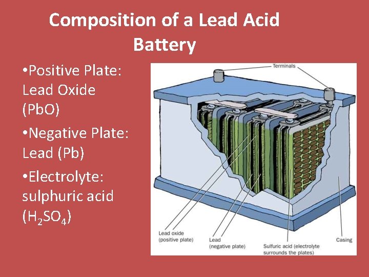 Composition of a Lead Acid Battery • Positive Plate: Lead Oxide (Pb. O) •