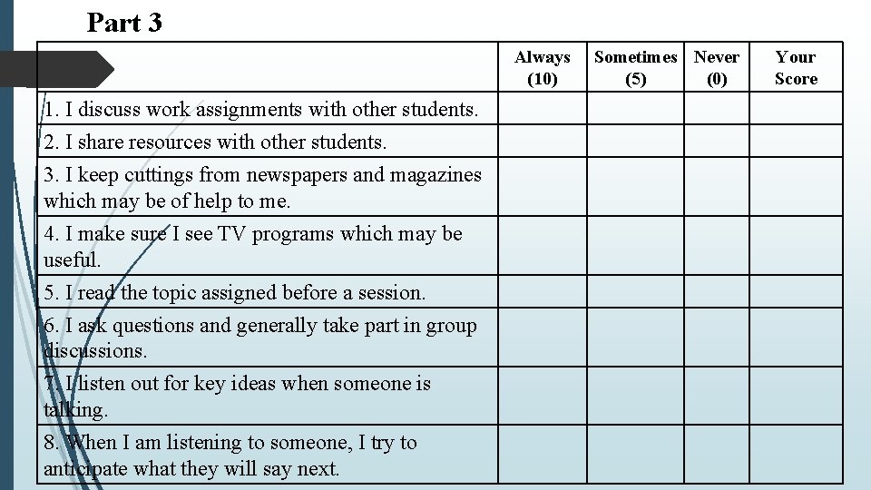 Part 3 Always (10) 1. I discuss work assignments with other students. 2. I