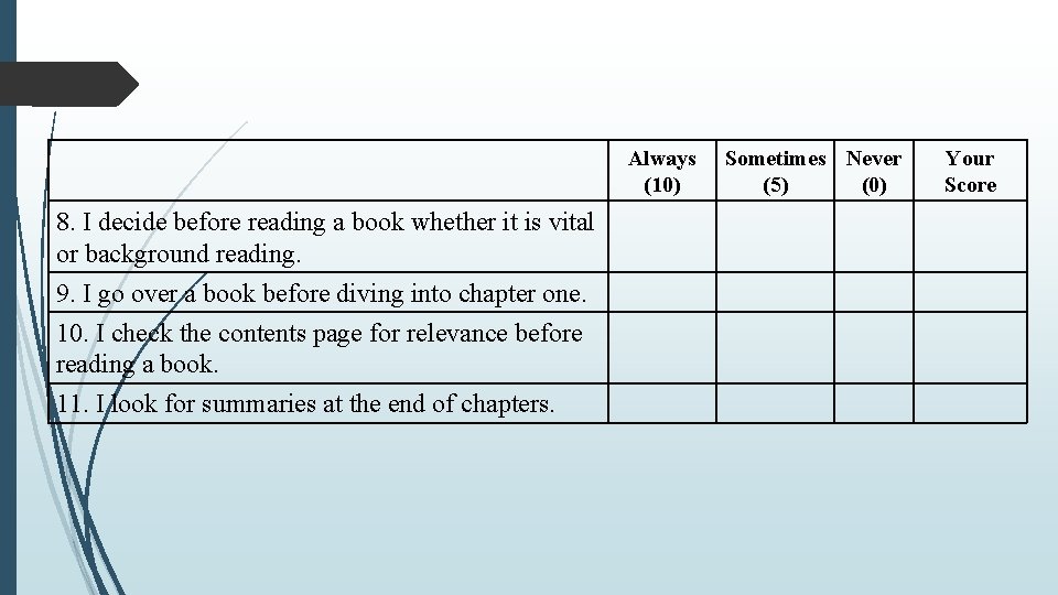 Always (10) 8. I decide before reading a book whether it is vital or