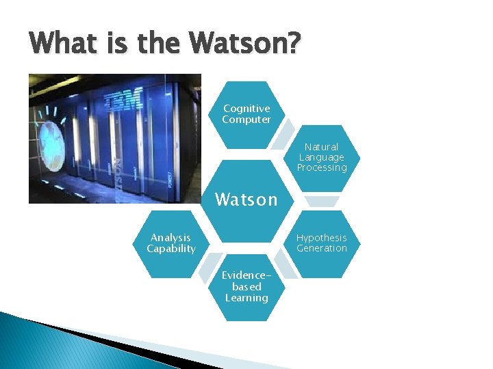 What is the Watson? Cognitive Computer Natural Language Processing Watson Analysis Capability Hypothesis Generation