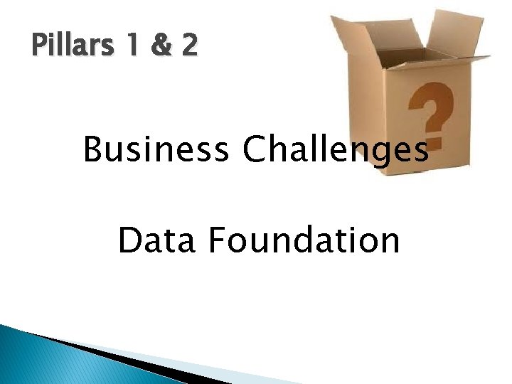 Pillars 1 & 2 Business Challenges Data Foundation 
