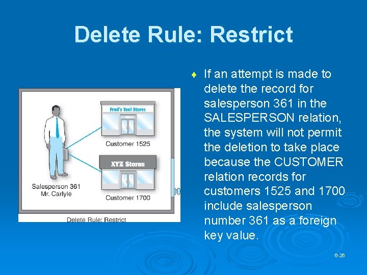 Delete Rule: Restrict ¨ If an attempt is made to delete the record for