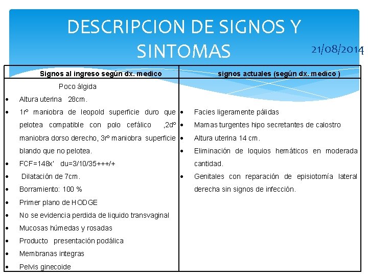 DESCRIPCION DE SIGNOS Y SINTOMAS Signos al ingreso según dx. medico 21/08/2014 signos actuales
