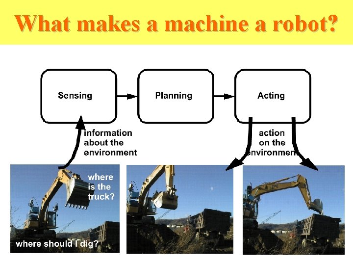 What makes a machine a robot? 
