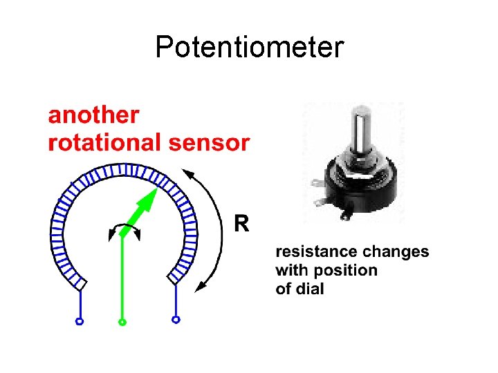 Potentiometer 
