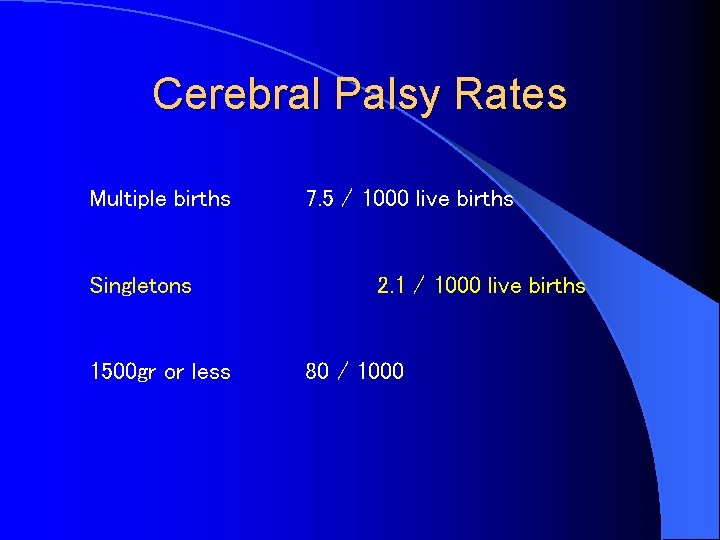 Cerebral Palsy Rates Multiple births Singletons 1500 gr or less 7. 5 / 1000