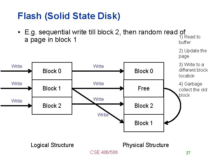 Flash (Solid State Disk) • E. g. sequential write till block 2, then random