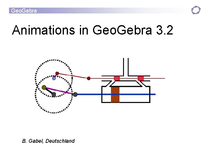 Geo. Gebra Animations in Geo. Gebra 3. 2 B. Gabel, Deutschland 
