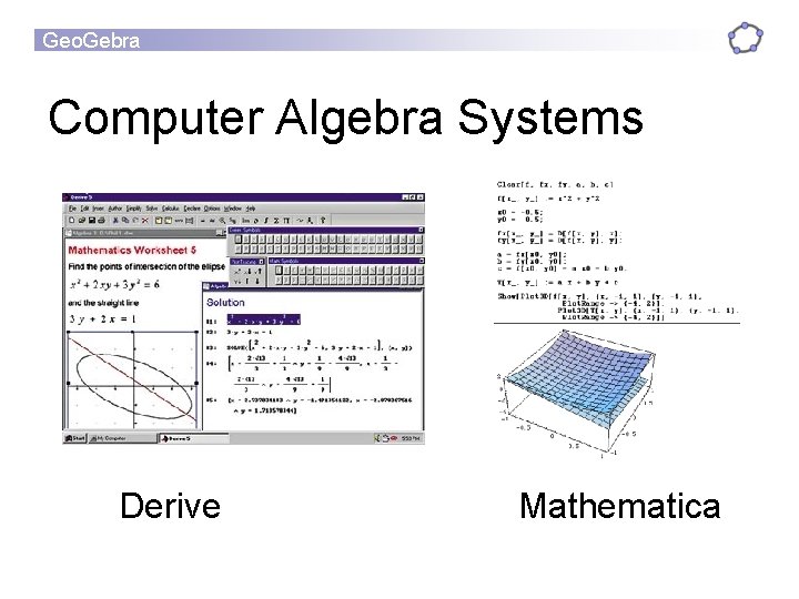 Geo. Gebra Computer Algebra Systems Derive Mathematica 