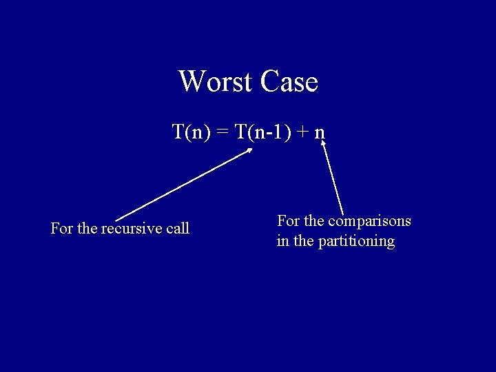 Worst Case T(n) = T(n-1) + n For the recursive call For the comparisons