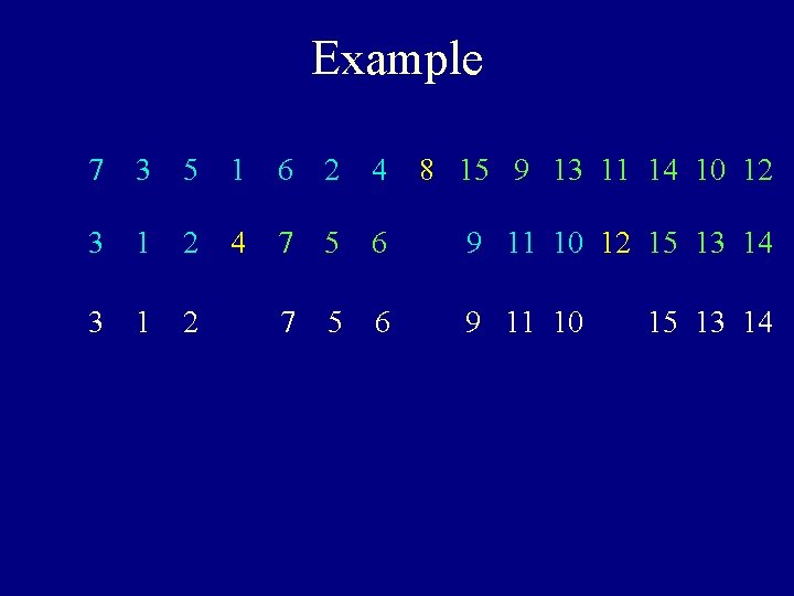 Example 7 3 5 1 6 2 4 8 15 9 13 11 14