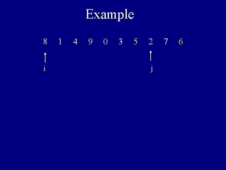 Example 8 i 1 4 9 0 3 5 2 j 7 6 
