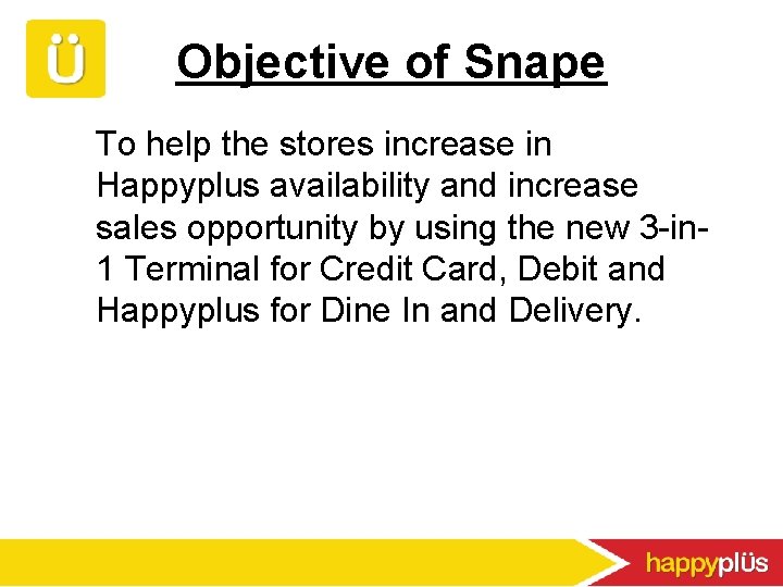 Objective of Snape To help the stores increase in Happyplus availability and increase sales