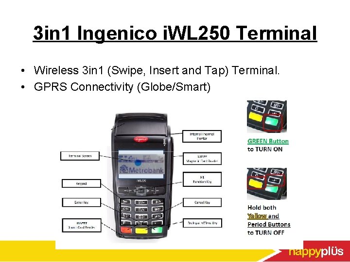 3 in 1 Ingenico i. WL 250 Terminal • Wireless 3 in 1 (Swipe,