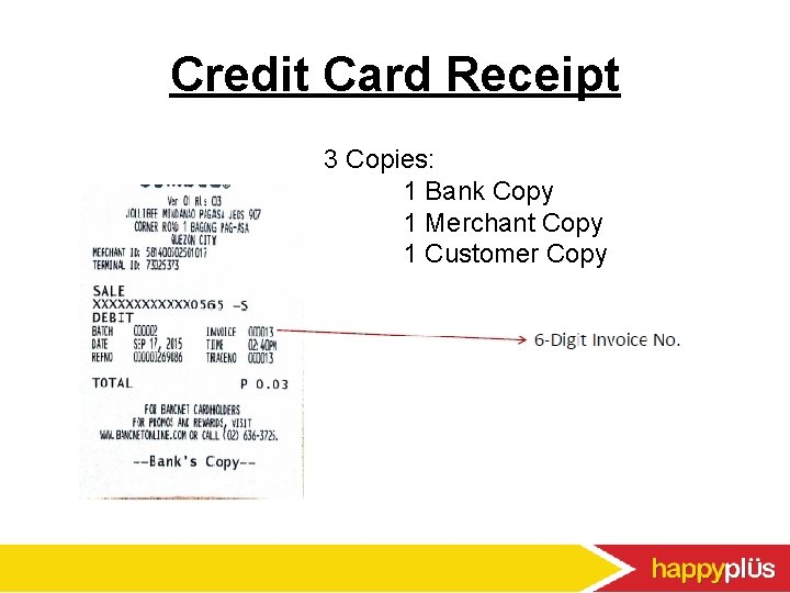 Credit Card Receipt 3 Copies: 1 Bank Copy 1 Merchant Copy 1 Customer Copy