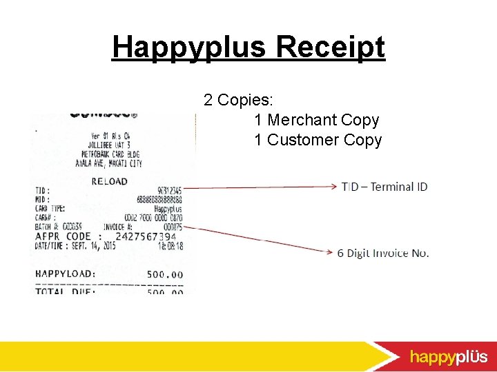 Happyplus Receipt 2 Copies: 1 Merchant Copy 1 Customer Copy 