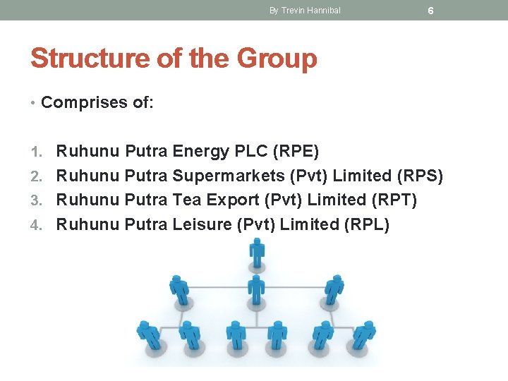 By Trevin Hannibal 6 Structure of the Group • Comprises of: 1. Ruhunu Putra