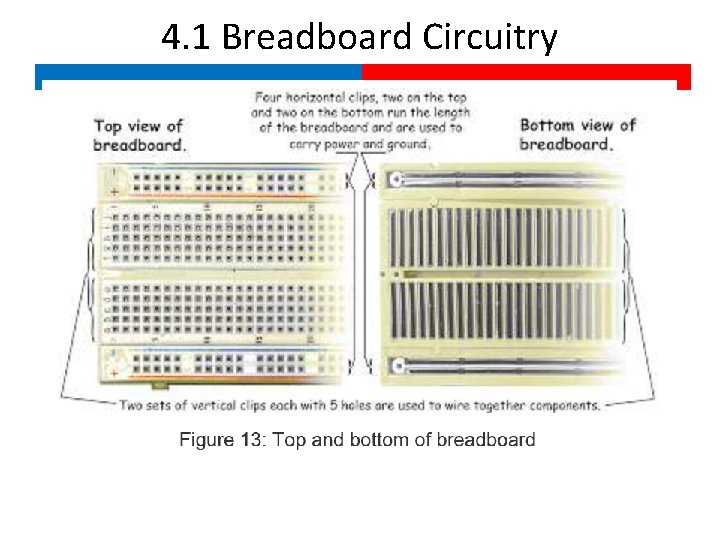 4. 1 Breadboard Circuitry 