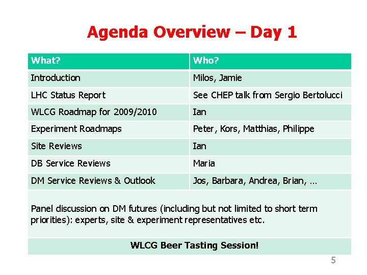 Agenda Overview – Day 1 What? Who? Introduction Milos, Jamie LHC Status Report See